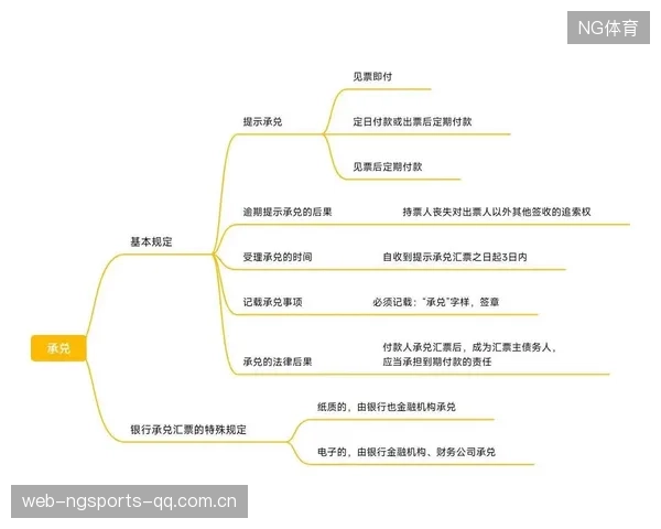 三换三背后的经济账:谁是真正“输家”? 三换三背后的经济账:谁是真正“输家”?