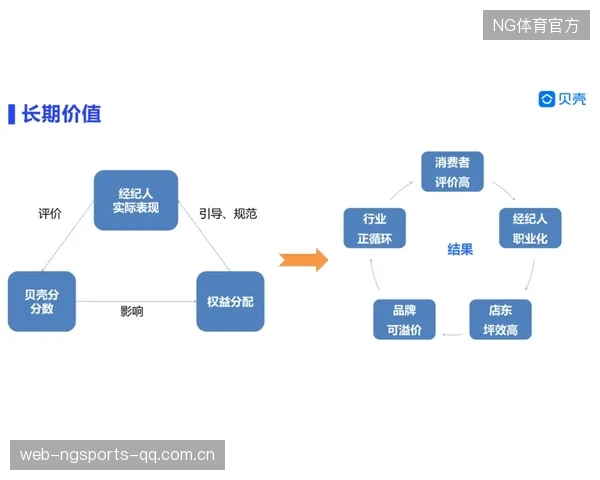 实时数据看球更专业：如何用数据思维破解足球赛场的奥秘