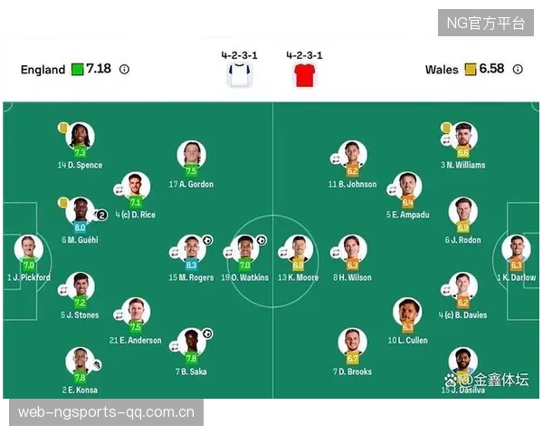 英格兰七比零：足球传奇的“神奇之夜”背后的故事